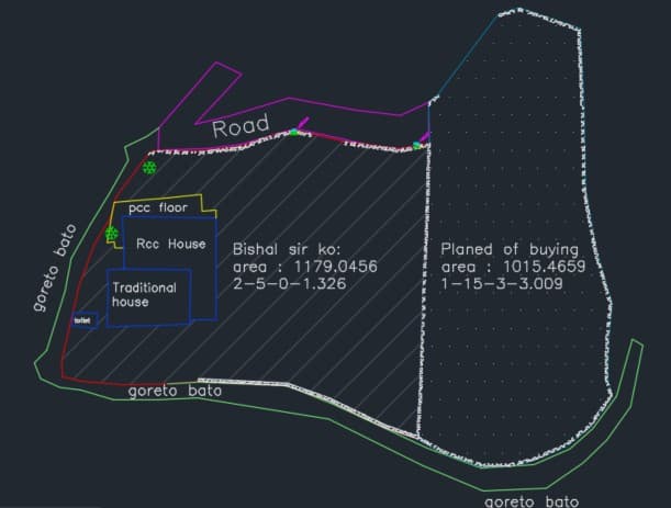 Topographic Survey — Godawari